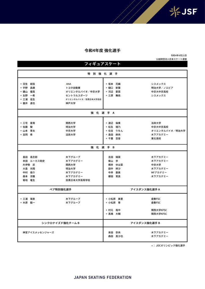 托迪博与尼斯的合同持续到2027年6月30日，当前身价3500万欧，本赛季14场1助攻，出场时间1229分钟。